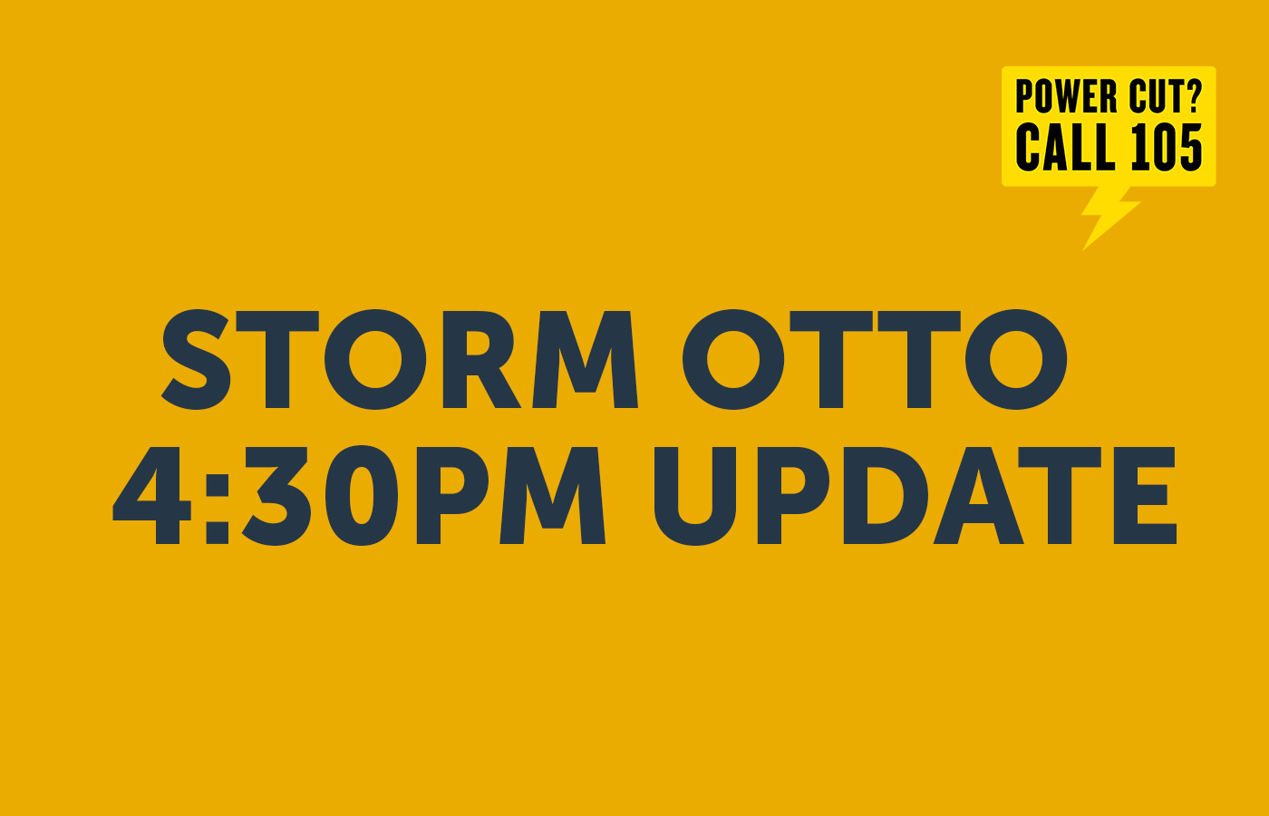 Storm Otto Update