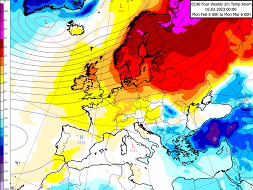 Colour weather graphic